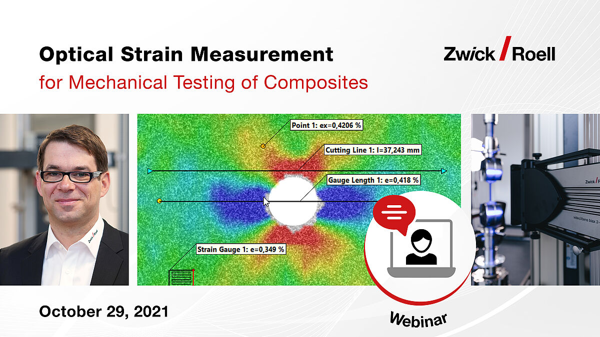 Optical strain measurement for mechanical testing of composites | ZwickRoell