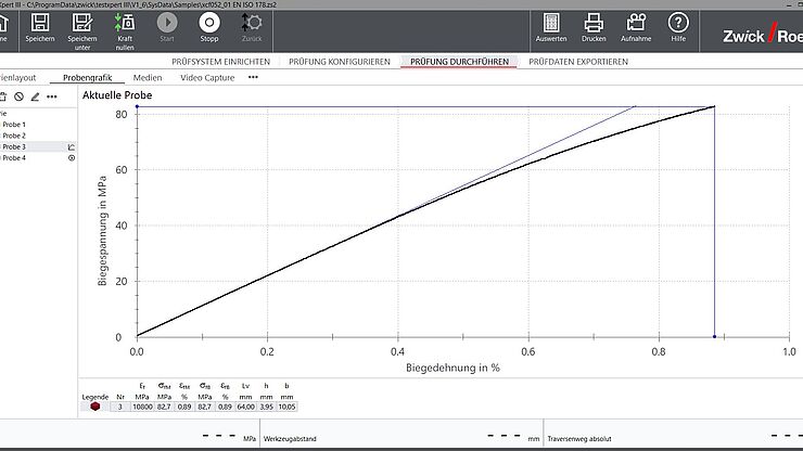 ISO 178 | 3-point Flexure Test On Plastics | ZwickRoell