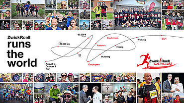 ZwickRoell Runs the World 2021: Join Us Run for Charity